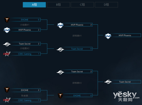 3的漫画 很可能是漫画《3月的狮子》