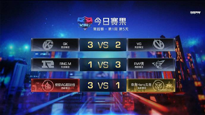 人气精选 社交媒体和线下活动中