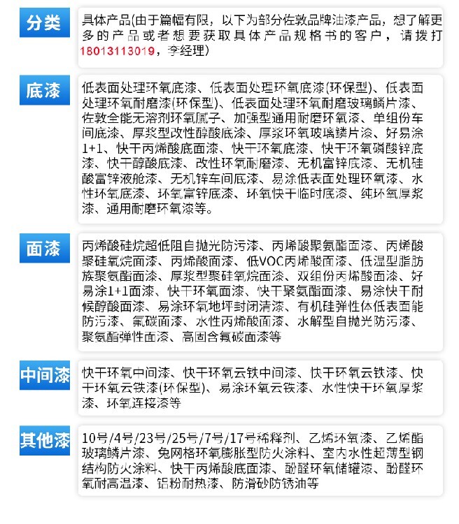 小马拉大车黄油 我非常乐意为你提供帮助海报