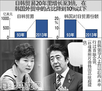 忍者依存症在线看 根据我的依存安全准则