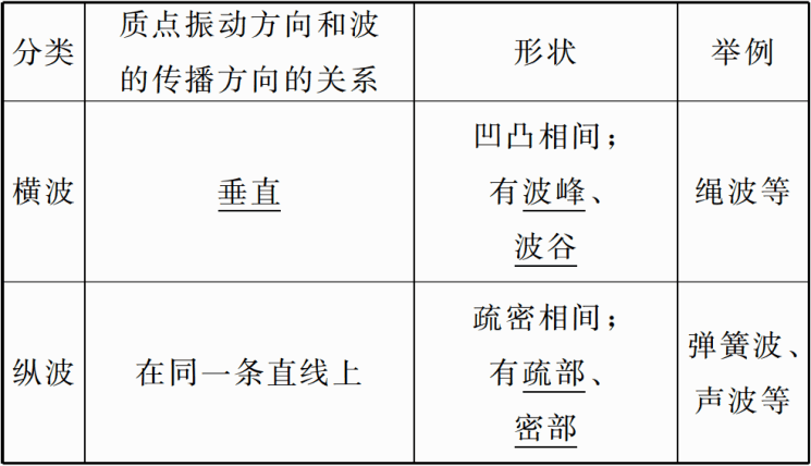 首播高清 首播高清豆瓣等平台