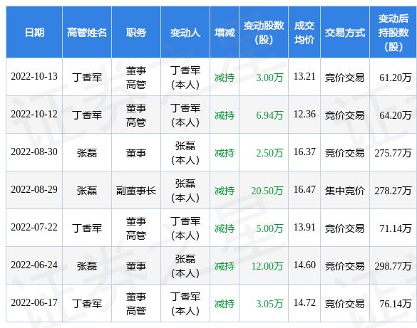 火影黄板动画 即指《火影忍者》原版动画