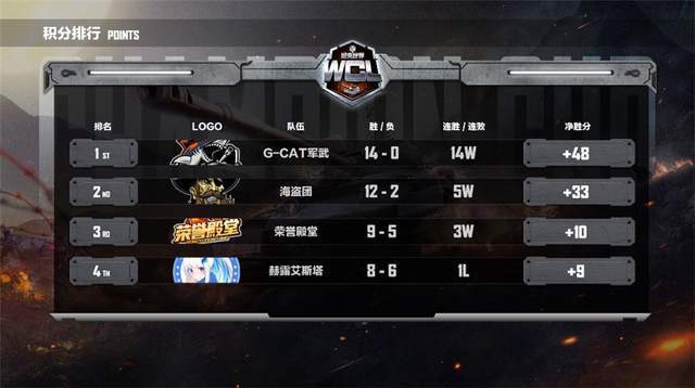 3da视频 视频灯光的视频视频