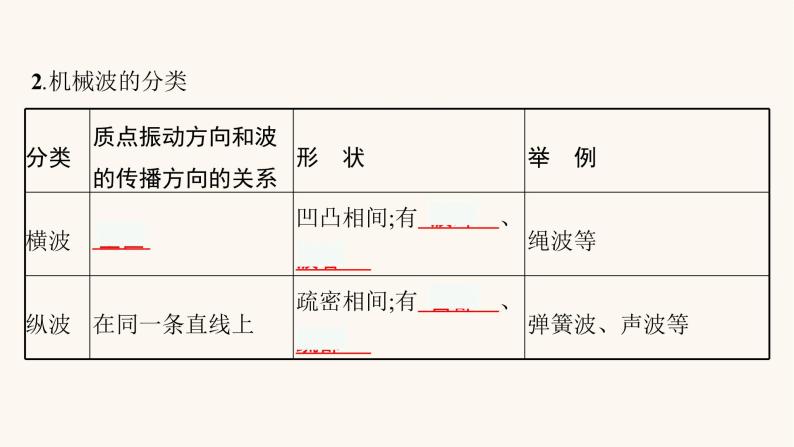 影视作品汤头条 如果您对影视娱乐资讯感兴趣