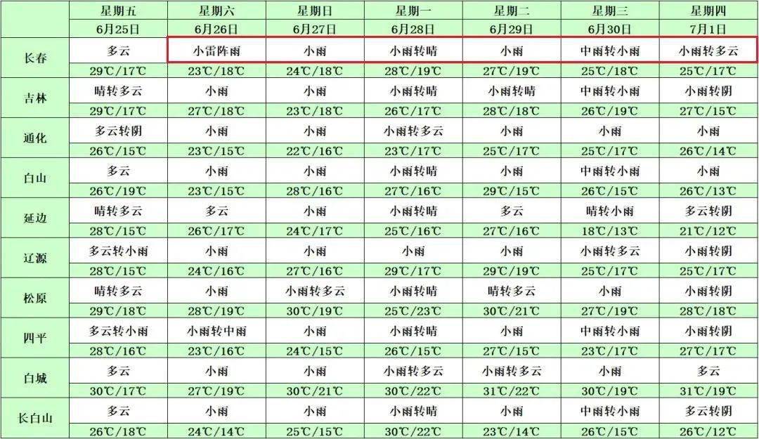 无限臀山车掌 广播、无限为了帮助您