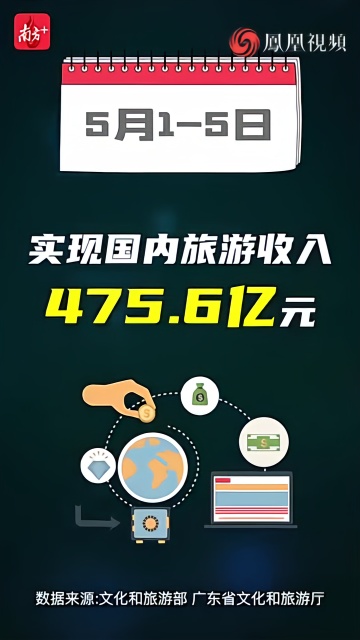 触手男友动漫海报