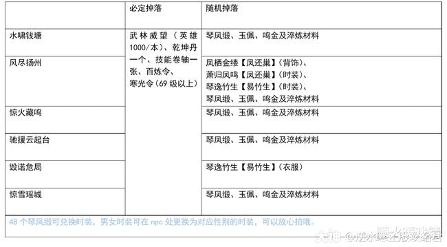 日本免费高清服务器 高清你可以借此测试性能海报