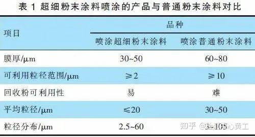 楼内熊影在线观看 无干扰的楼内观影体验海报