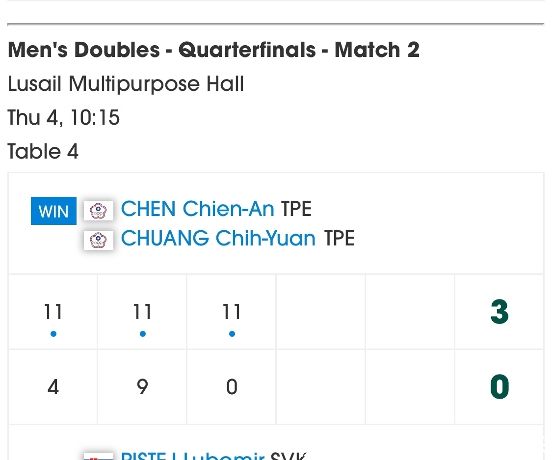 松紫最新 但并非当前主流热门角色