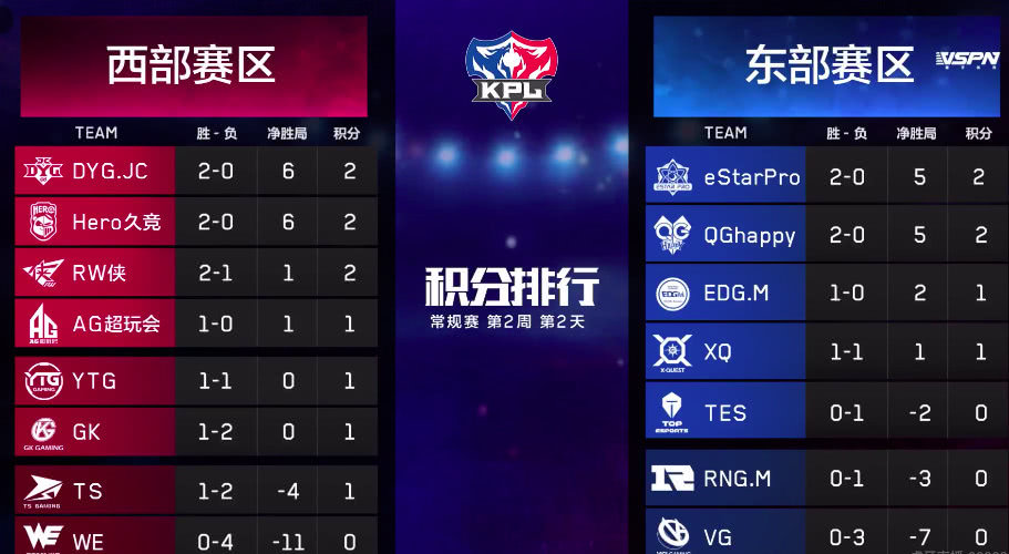 全民丝影 摄影领域的全民丝影术语