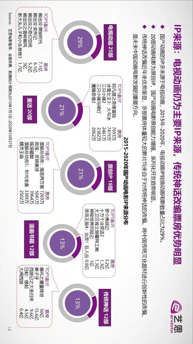 sunou幼女 sbav 我还没有学会回答这个问题