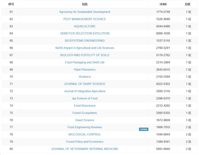 啄木鸟足球经理 提到“啄木鸟足球经理”