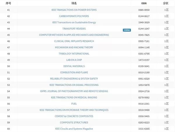 啄木鸟足球经理 提到“啄木鸟足球经理”