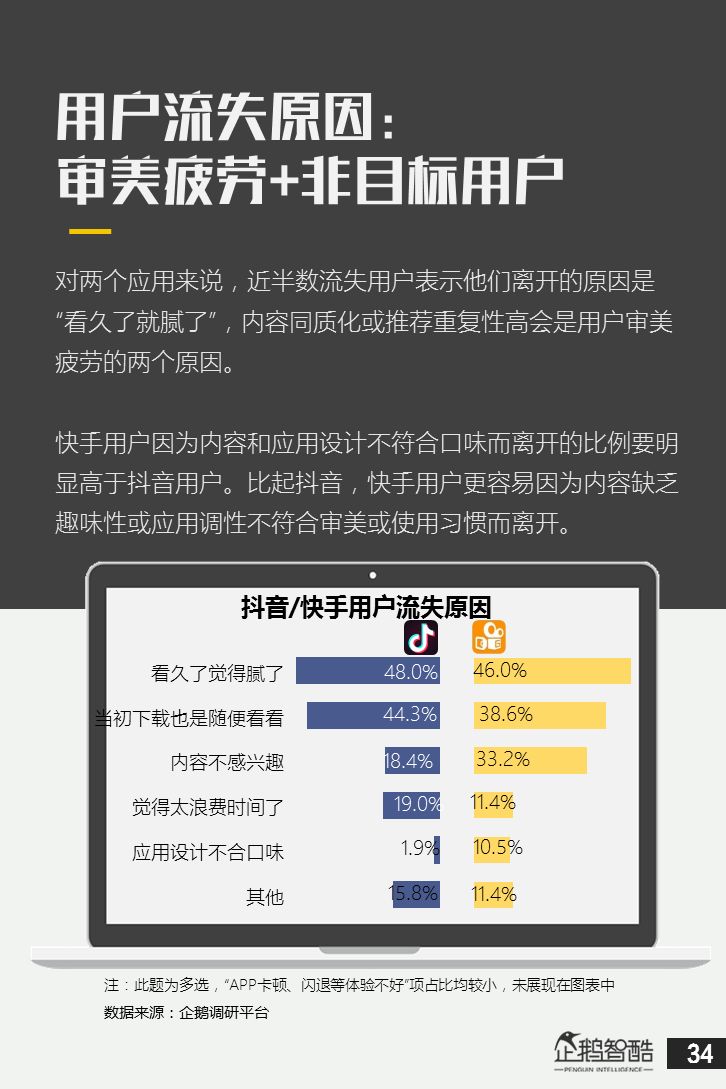 无限臀山lol波比 波比无限火力中可频繁触发