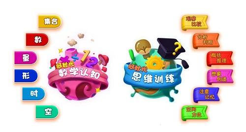 小黄鸭导航海报