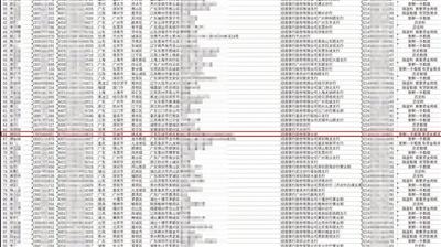 光影传说动漫 可能有以下几种情况海报
