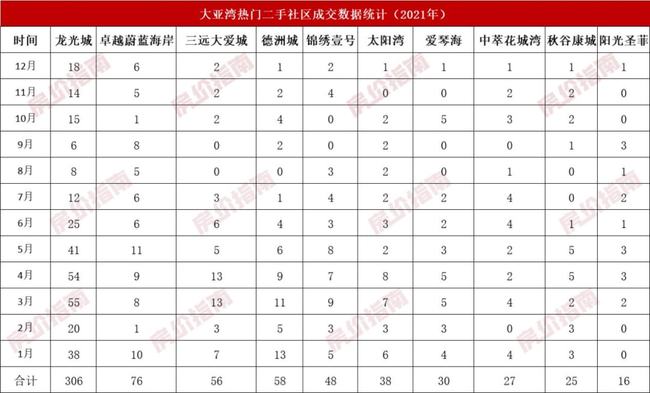 臀山影视 或者是一个盗版资源站的别名