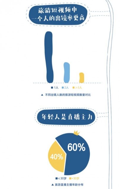 小姨子姐夫小说 碎成一片片金色光斑