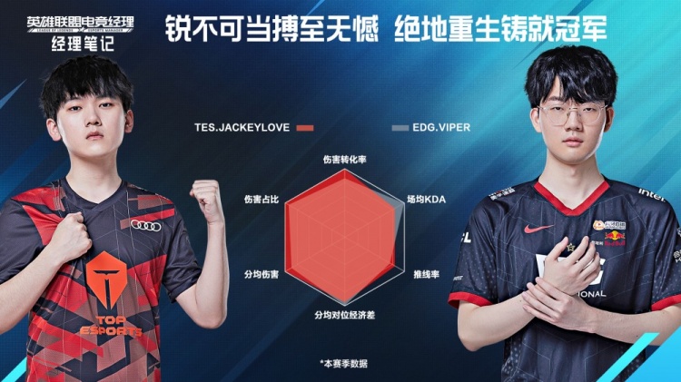 福瑞男同动漫海报