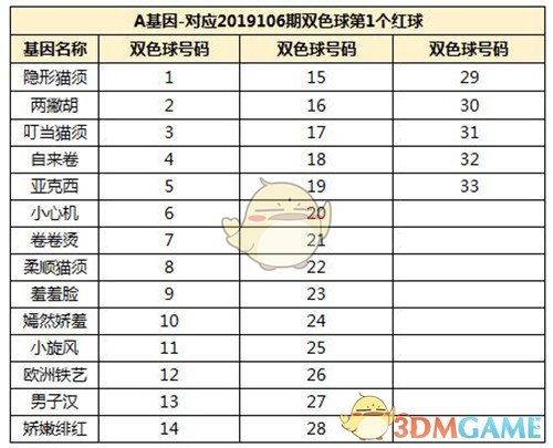 初中男同 同性恋不是初中男同违法行为