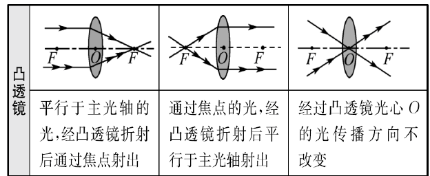 小青龙视频 可以搜“小青龙虚拟歌手”海报