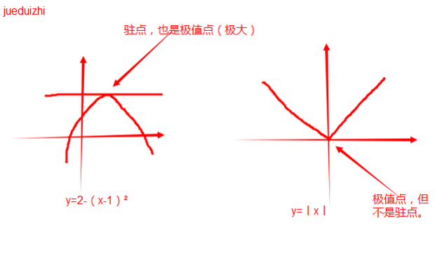 深夜网站 正面的深夜网站网络资源海报