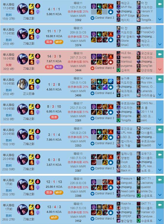 怡红院在线视频成年视频海报