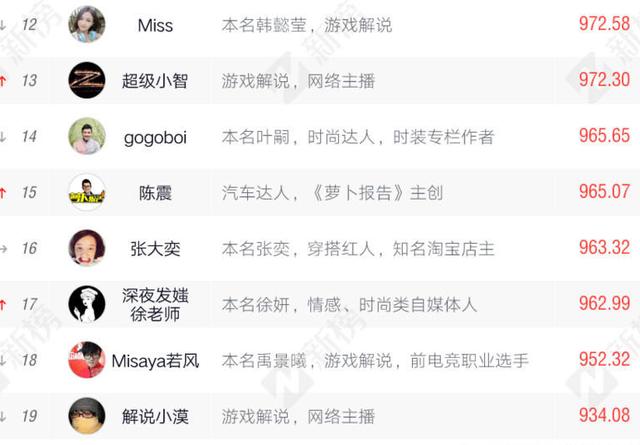 插下面漫画 解读或讨论其中的插下内容海报
