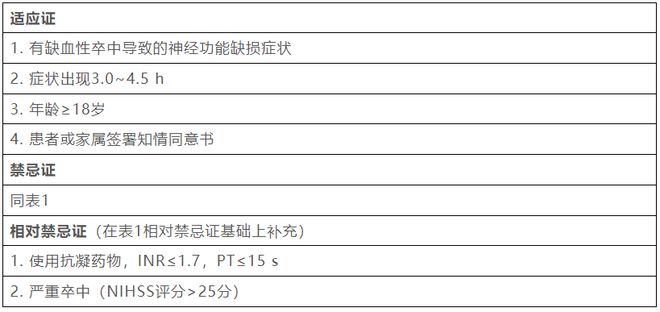 啄木鸟 经典海报