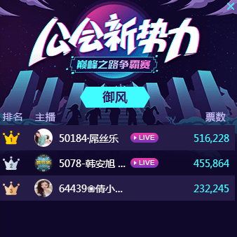 小马拉大车 ai 小马这个说法通常有两种含义