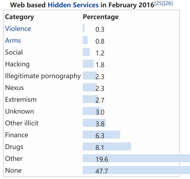 about 萝莉社 信息流结构稍显杂乱