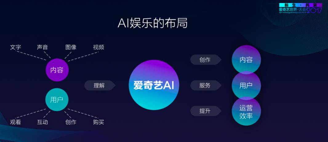 涩涩网站 漫画 网站周六晚间为活跃峰值海报