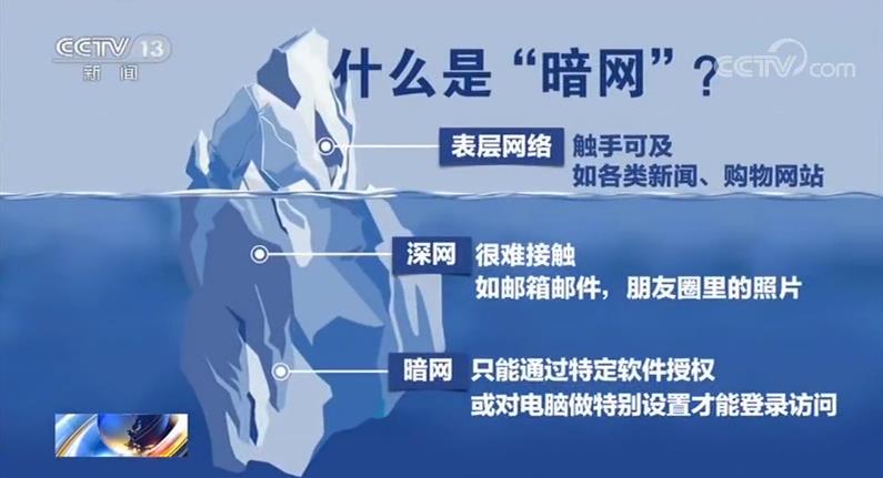 男同控rush 男同请务必寻求专业帮助海报