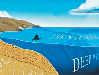 在线动漫同人anime 线动世界观重构的漫同精品海报