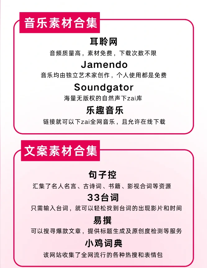 七喵影视 我还没有学会回答这个问题海报