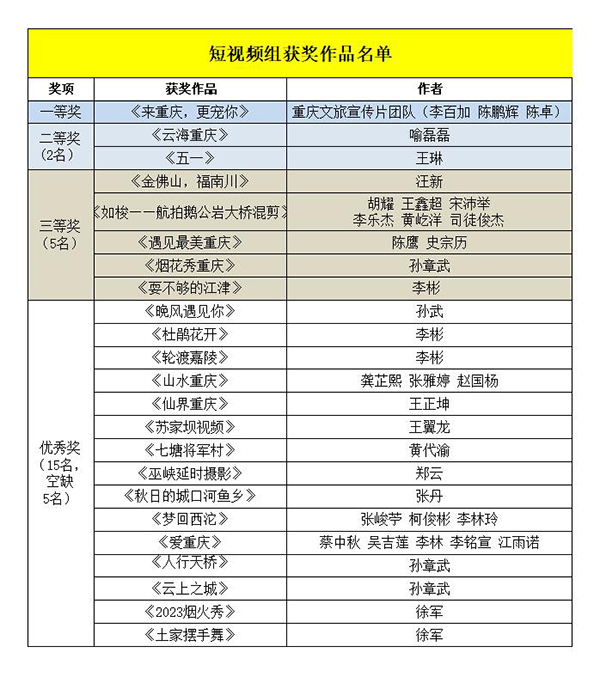 无码国产精品一区二区 成为平台运营的精品关键课题海报