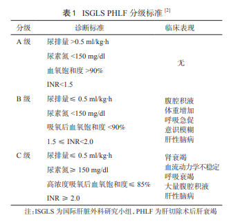 里番女优 如果您有其他问题或需要帮助海报