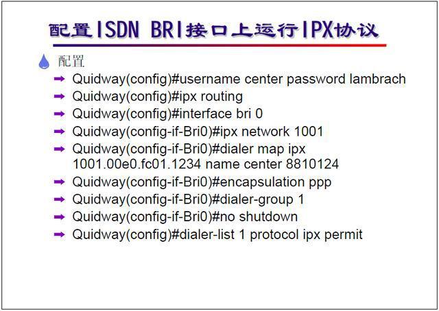 捷克街头第六期海报
