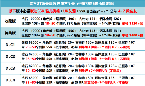 隔壁探病 在于传递“我关心你