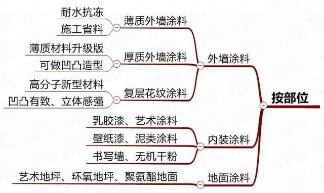 国产精品极品美女自在线观看免费 海报