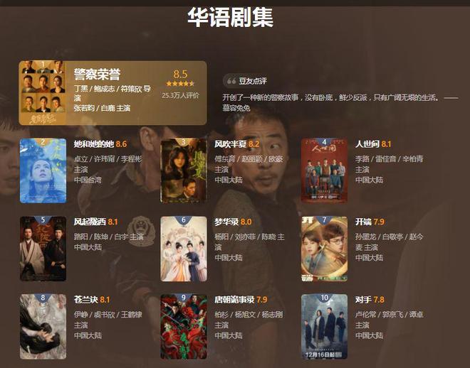 国产精品免费精品自在线观看 国产观你不仅能丰富观看列表
