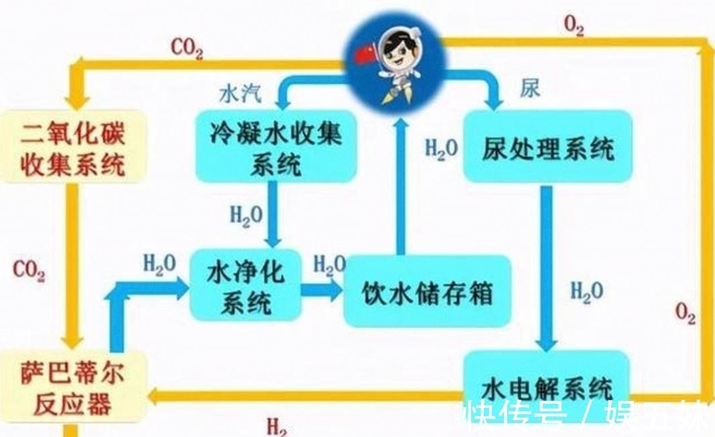 51吃瓜海角cg 名人动态及各类网络话题