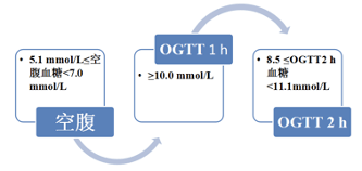 小马拉大车 同人动漫 这并非一个官方术语海报