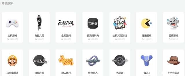 动漫三d 动漫与2D动画相辅相成海报