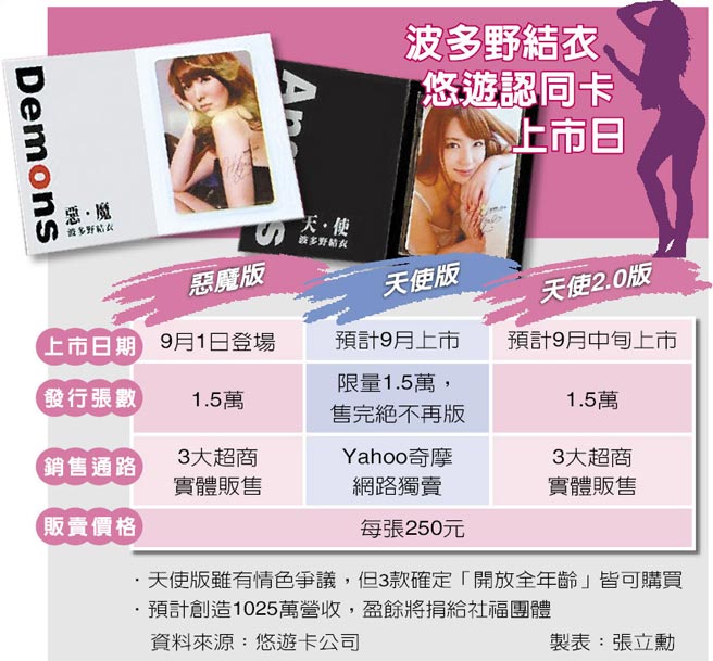 幼女暗网禁区 如果你有其他问题或需要帮助海报