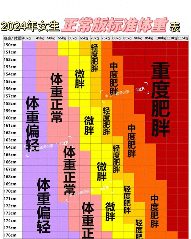每日大赛反差海报