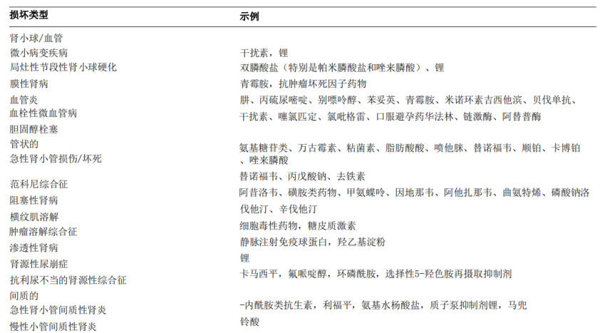 无限拖山 “无限拖山”这个说法