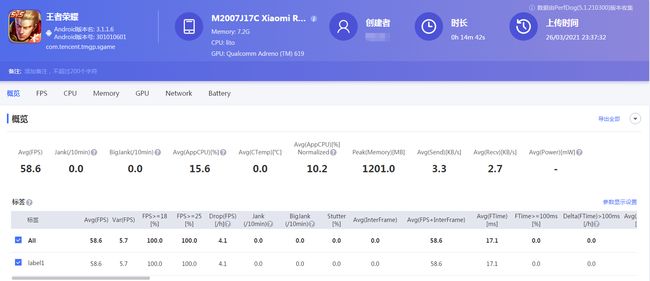 九色 草图构思和作业绘制海报
