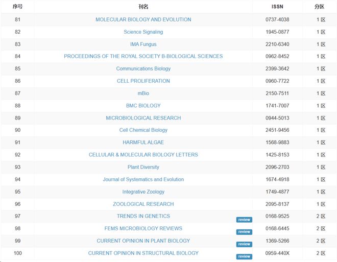 精品一区卡2卡3卡 精品在在线教育平台中