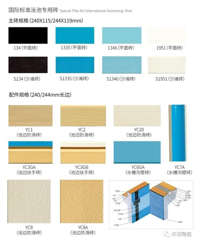 问答无用东京热海报